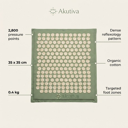 Akutiva™ Foot Mat
