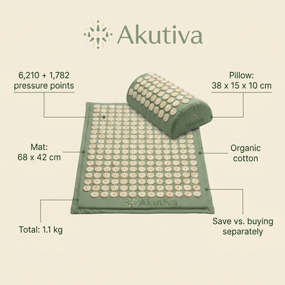 Akutiva Relaxation Set