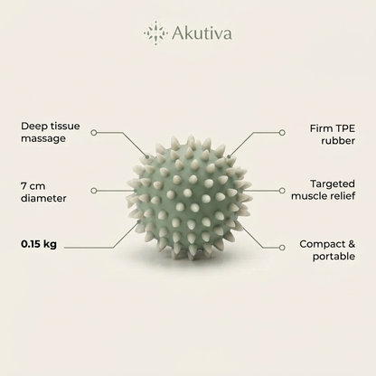 Akutiva Spiky Ball