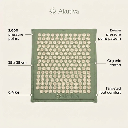 Akutiva Foot Mat